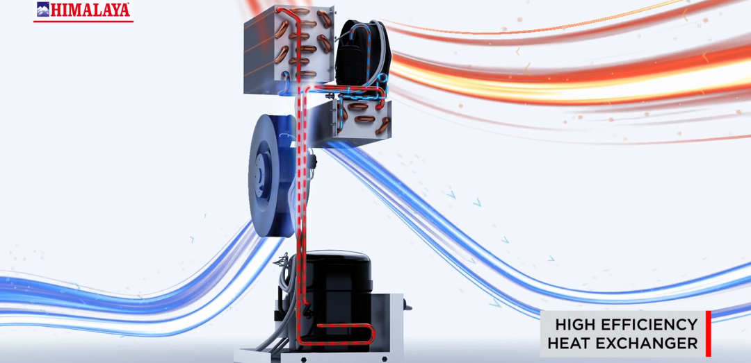 How Himalaya's Panel Air Conditioner Works ?